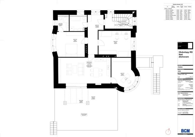 Prodej pozemku pro bydlení, Praha - Hlubočepy, Nad Zlíchovem, 1490 m2