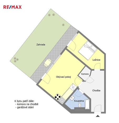 Prodej bytu 2+kk, Praha - Smíchov, Smrčinská, 57 m2
