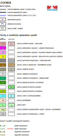 Prodej louky, Olešnice, 730 m2