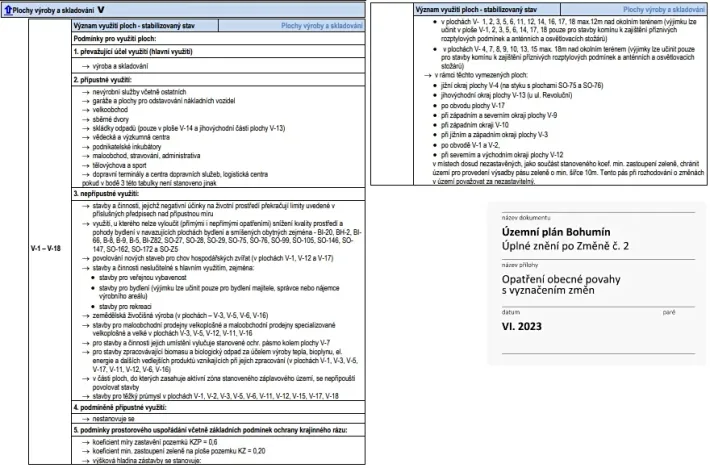 Prodej výrobních prostor, Bohumín, Šunychelská, 1082 m2