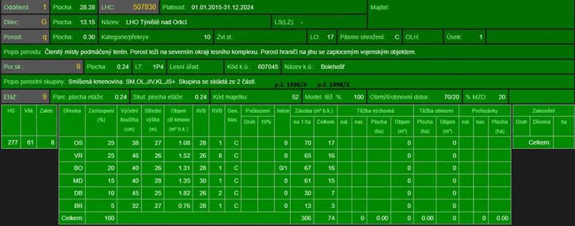 Prodej lesa, Bolehošť, 3558 m2