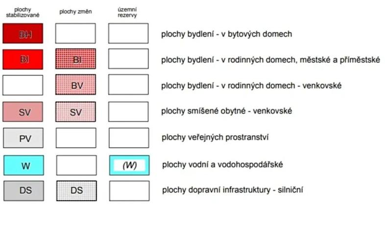 Prodej pozemku pro bydlení, Rokytnice v Orlických horách, Horská, 2046 m2
