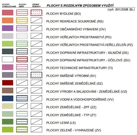 Prodej komerčního pozemku, Velký Malahov, 10605 m2