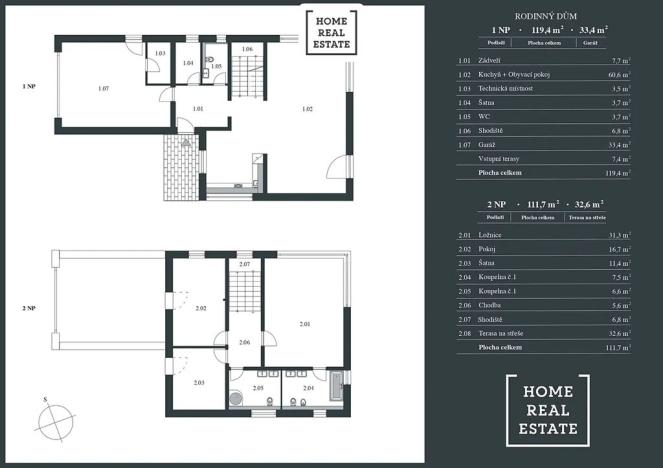 Prodej rodinného domu, Vysoký Újezd, Na Borech, 231 m2