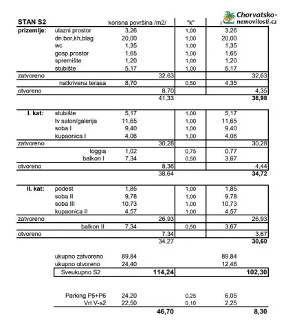 Prodej rodinného domu, Novalja, Chorvatsko, 111 m2