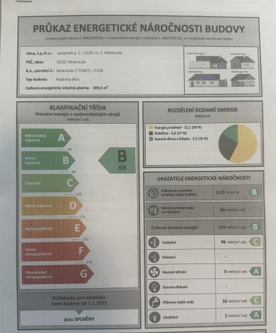 Prodej pozemku, Mokrouše, 3260 m2