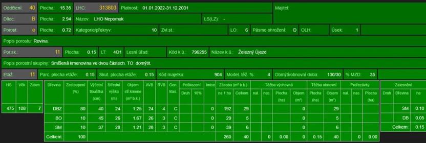 Prodej podílu lesa, Čížkov, 1076 m2