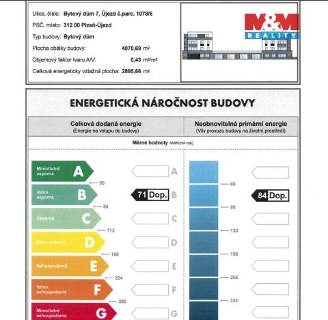 Pronájem bytu 2+kk, Plzeň, Safírová, 45 m2