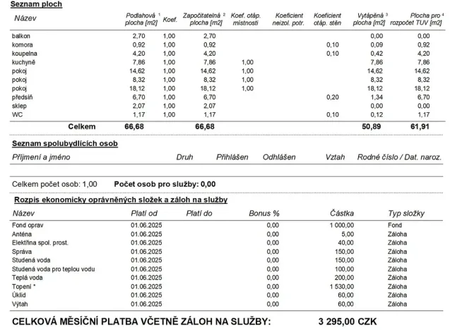 Prodej bytu 3+1, Ostrava, Ahepjukova, 67 m2