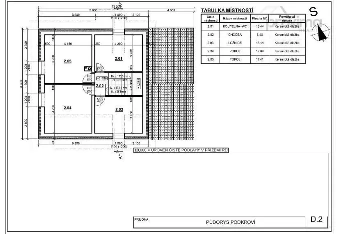 Pronájem rodinného domu, Všemyslice - Bohunice, 168 m2