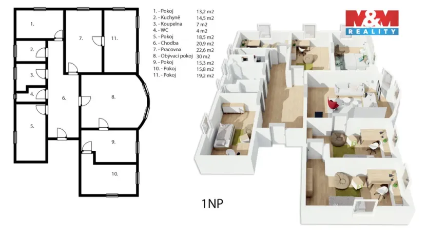 Prodej činžovního domu, Sušice - Sušice II, V Rybníčkách, 420 m2