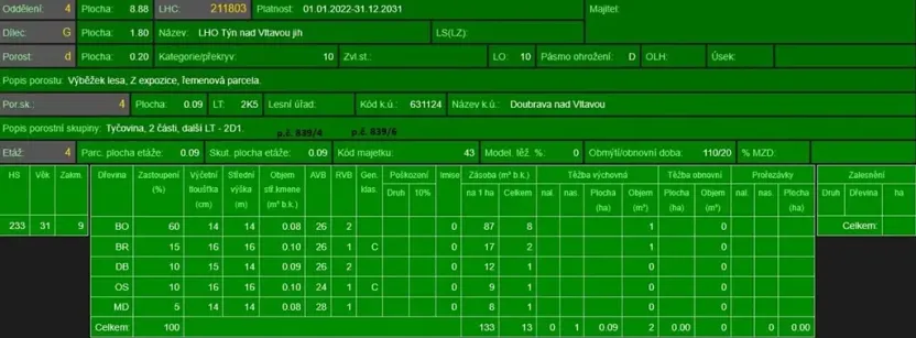 Prodej lesa, Chrášťany, 11900 m2