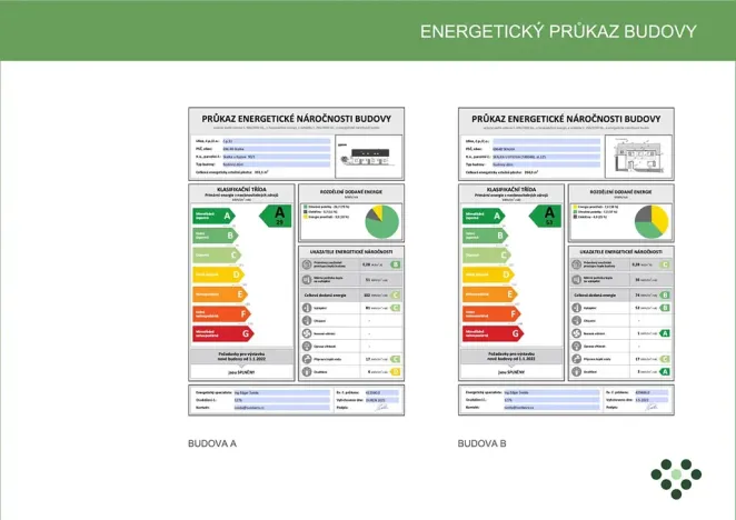 Prodej rodinného domu, Skalka, 91 m2