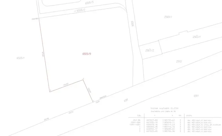 Prodej pozemku, Pohořelice, 5614 m2