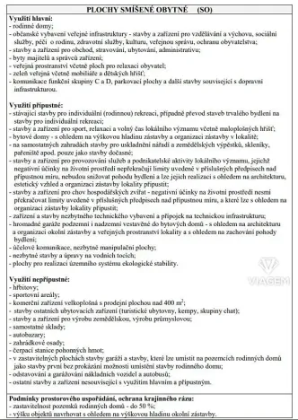 Prodej podílu pozemku pro bydlení, Závišice, 1185 m2