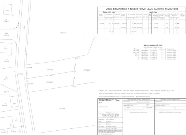 Prodej pozemku pro bydlení, Štěpánov, Benátky, 788 m2
