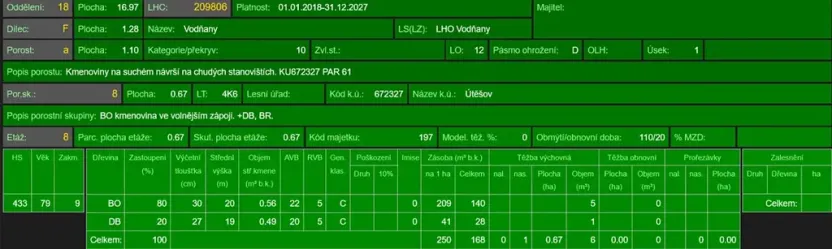 Prodej lesa, Bavorov, 10907 m2