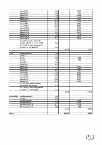 Prodej ubytování, Jablonec nad Nisou, Anenská, 2679 m2