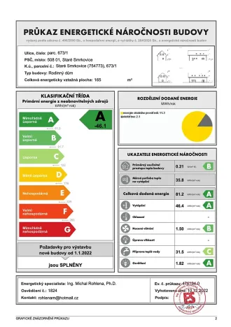 Prodej pozemku pro bydlení, Staré Smrkovice, 1614 m2