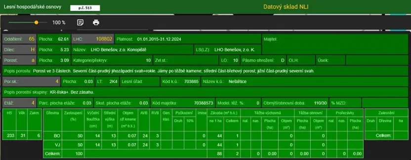 Prodej podílu lesa, Neveklov, 7656 m2