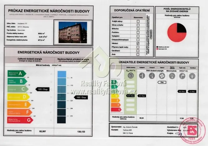Prodej činžovního domu, Rokycany, Družstevní, 607 m2