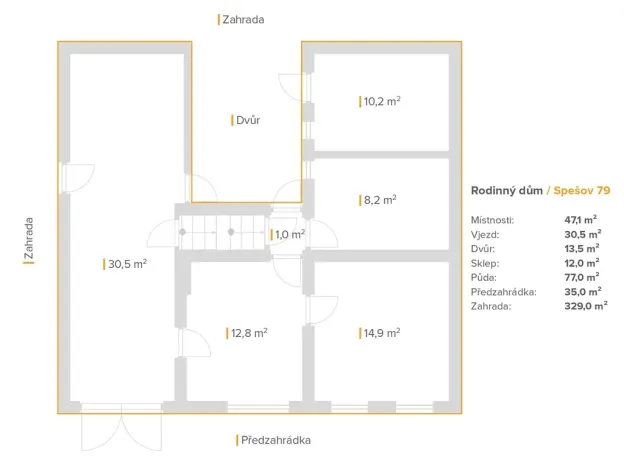 Prodej rodinného domu, Spešov, 77 m2