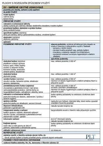 Prodej pozemku pro bydlení, Křižany, 1984 m2