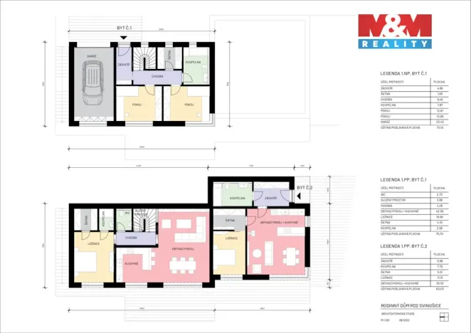 Prodej pozemku pro bydlení, Svinošice, 971 m2