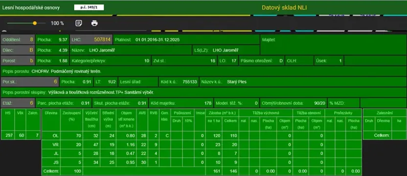 Prodej lesa, Jaroměř, 19276 m2
