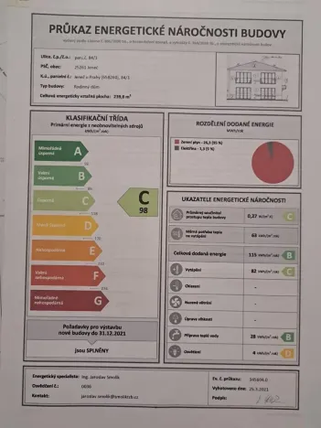 Prodej rodinného domu, Jeneč, Malé náměstí, 192 m2