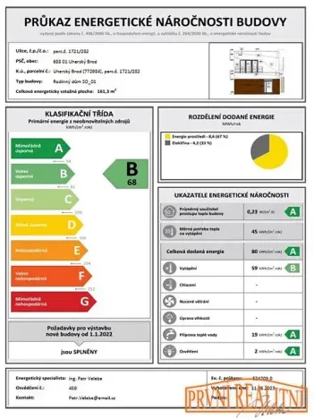 Prodej rodinného domu, Uherský Brod, Třešňová, 120 m2