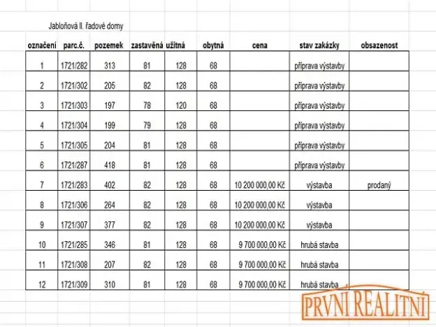 Prodej rodinného domu, Uherský Brod, Třešňová, 120 m2