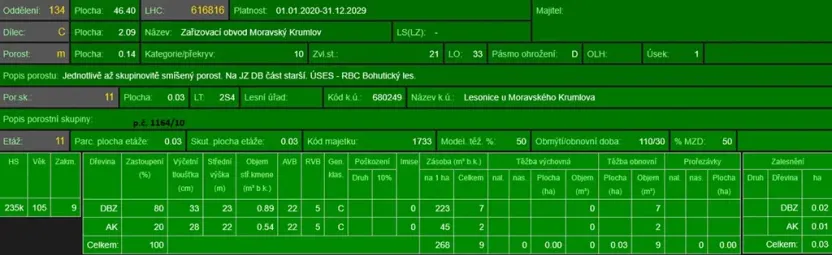 Prodej podílu lesa, Lesonice, 6189 m2
