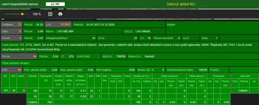 Prodej lesa, Mělnické Vtelno, 4059 m2