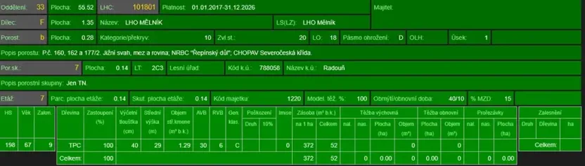 Prodej lesa, Mělnické Vtelno, 2736 m2