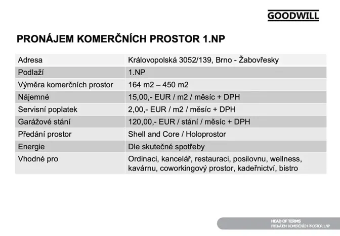 Pronájem obchodního prostoru, Brno, Královopolská, 167 m2