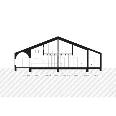 Prodej rodinného domu, Plzeň, 90 m2