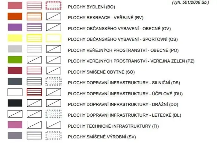 Prodej komerčního pozemku, Meclov, 11158 m2