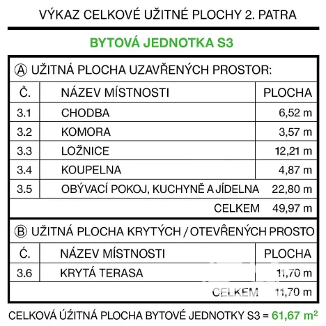 Prodej bytu 2+kk, Grebaštica, Chorvatsko, 50 m2
