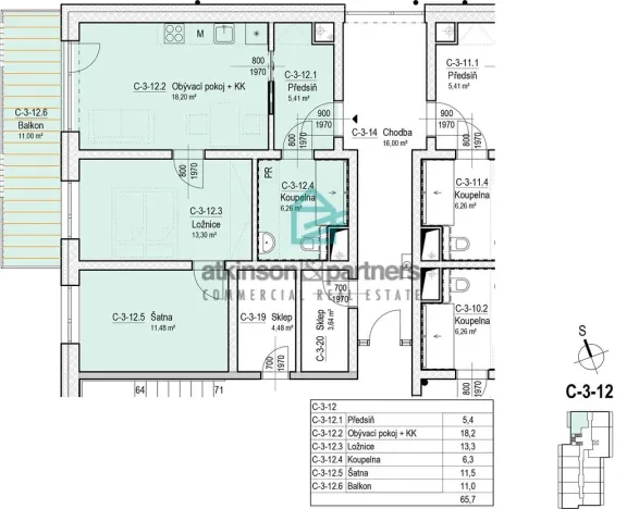 Prodej bytu 3+kk, Hluboká nad Vltavou, 66 m2