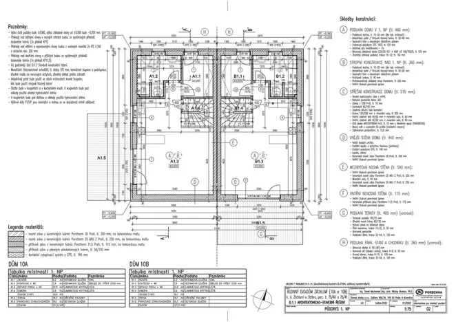 Prodej rodinného domu, Záchlumí, 101 m2
