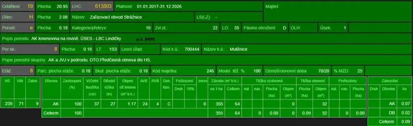 Prodej lesa, Mutěnice, 5100 m2