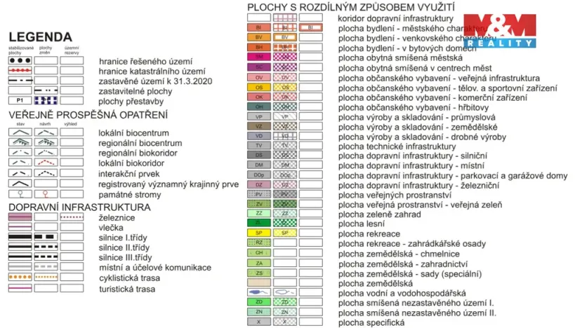 Prodej pole, Čáslav - Filipov, 5509 m2