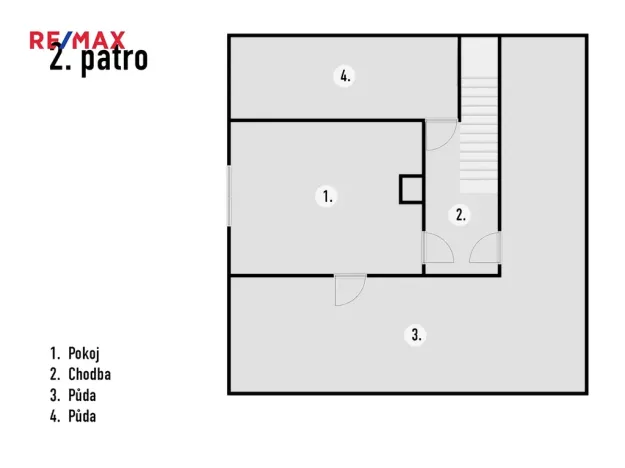 Prodej rodinného domu, Nová Pec, 142 m2