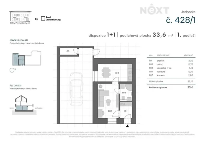 Prodej bytu 1+1, Praha - Zbraslav, Elišky Přemyslovny, 32 m2