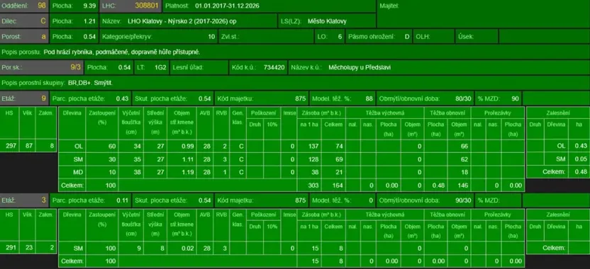 Prodej lesa, Předslav, 6263 m2