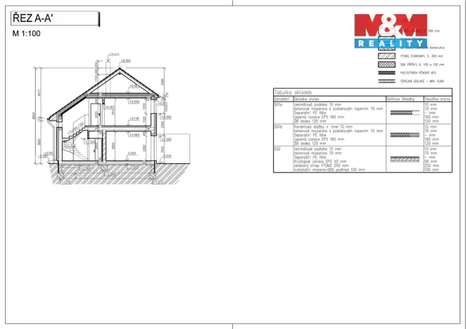 Prodej rodinného domu, Hrušky, 171 m2
