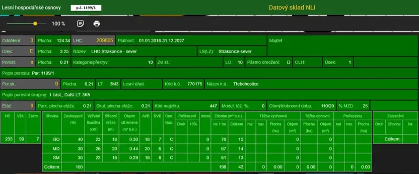 Prodej lesa, Třebohostice, 2163 m2