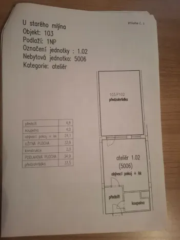 Prodej kanceláře, Praha - Uhříněves, náměstí Bratří Jandusů, 35 m2