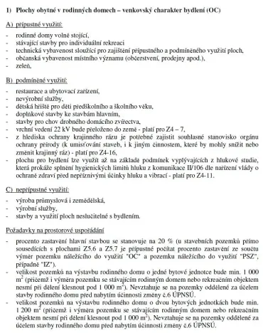 Prodej pozemku pro bydlení, Hradištko, Naděje, 1653 m2